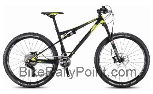 KTM Lycan 273 fiche technique et avis